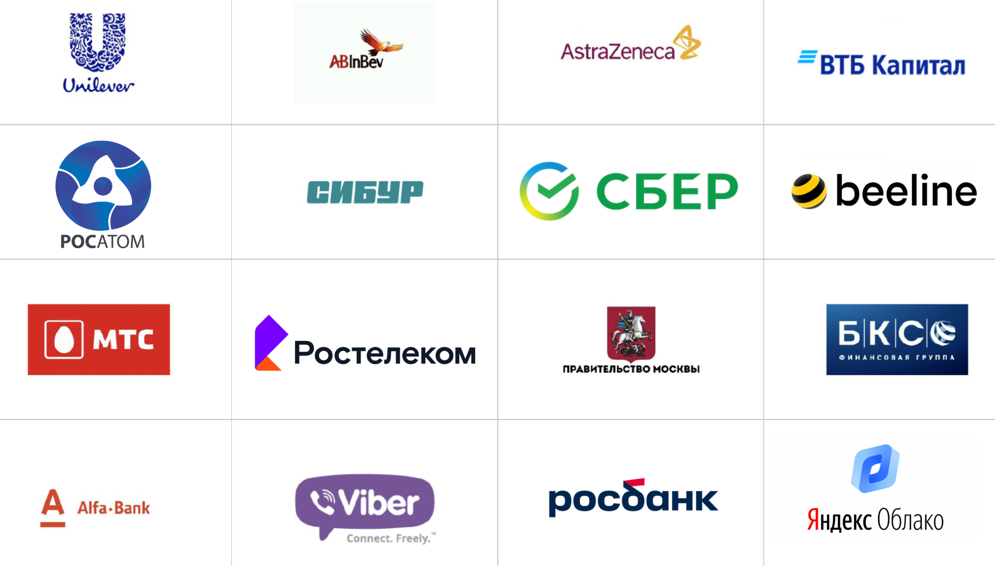 Логотипы партнёров AI Community