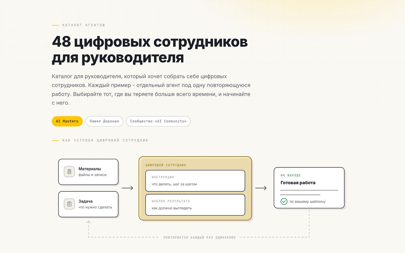 Как выглядит страница 48 цифровых сотрудников